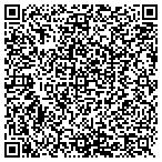 QR code with Jessica Erb Photography LLC contacts