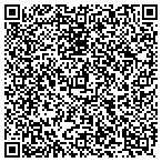 QR code with Jose Suarez Photography contacts
