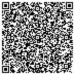 QR code with Melissa Fogg Photography contacts