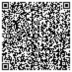 QR code with Photography By Two Women contacts