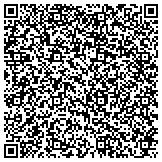 QR code with Videographers in NJ - Hot-Shot Productions LLC contacts