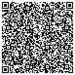 QR code with Infinite Splendor Photography contacts