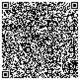 QR code with JRM Photography and Design | Joshua McFadden contacts