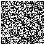 QR code with The Shutter Monkeys LLC contacts