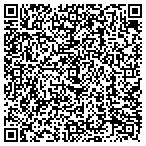 QR code with Shawn Mertz Photography contacts