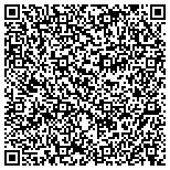 QR code with Michelle Richardson Photography contacts