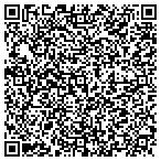 QR code with VideoVision Entertainment contacts