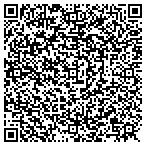 QR code with Matthew Banks Photography contacts