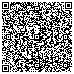 QR code with Nature's Studio Photography contacts
