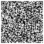 QR code with Shutter2Shutter-Video-Photography contacts