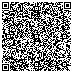 QR code with Restless Wings Photography contacts