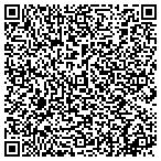 QR code with Richardson Photography & Design contacts