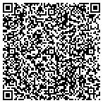 QR code with Ductz Of Uptown Charlotte And Lake Norman contacts