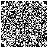 QR code with IRON EXPRESS DRY CLEAN, LAUNDRY, PRESS, ALTERATIONS contacts