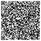 QR code with Ritters Professional Grdn Service contacts