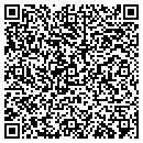 QR code with Blind Design By Jose M Martinez contacts