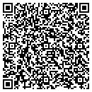 QR code with Mick's Tv Service contacts
