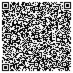 QR code with Urban Electronic Services contacts
