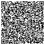 QR code with Intelligent Wireless Solutions Corp contacts