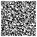 QR code with Mitchell's Tv Service contacts