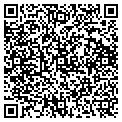 QR code with Parkway T V contacts