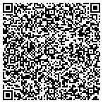 QR code with Roche Service Co. contacts