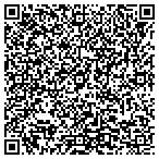 QR code with Minute Man TV Repair contacts
