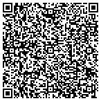 QR code with Job Search Television Network LLC contacts