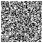 QR code with Mike's Electronics contacts