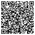 QR code with Grocks Tv contacts