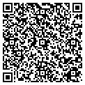 QR code with Russells Tv contacts