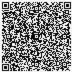 QR code with Bender's TV,  Sales & Service contacts
