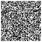 QR code with Myrtle Beach In-Home TV Repair contacts
