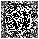QR code with Airite Heating and Cooling, Glendale, AZ contacts