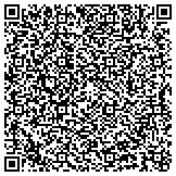 QR code with Cluff Mechanical Heating & Air Conditioning contacts