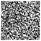 QR code with Goodyear Air Conditioning and Heater Repair contacts