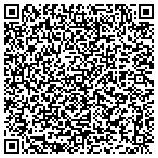 QR code with Rhoads Cooling Heating contacts