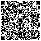 QR code with Rite-Way Ventilating Co contacts