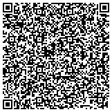 QR code with Service Now Corp Heating and air Conditioning contacts