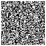 QR code with Nicholson's Heating & Air Conditioning contacts