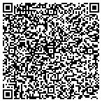 QR code with Air Conditioning Sherman Oaks contacts