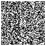 QR code with Air Crew Air Conditioning And Heating contacts