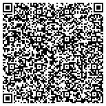 QR code with Aladdin Heating and Air Conditioning contacts