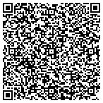 QR code with Burbank Air Conditioning Repair & Installation contacts
