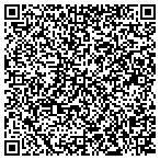 QR code with Hillcrest Air Conditioning contacts