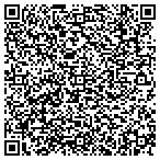 QR code with Knoll Bob General Building Maintenance contacts