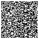QR code with Mailan Industries contacts