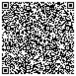 QR code with Mediterranean Heating and Air Conditioning, Inc. contacts