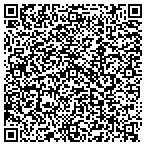 QR code with Perfect Air - Heating and Air Conditioning contacts