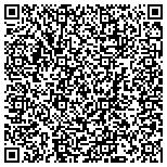 QR code with Precision Auto Electric & Air Condition contacts